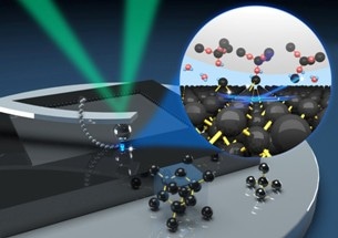 Chemical-Free Technique Etches Patterns at Atomic Scale