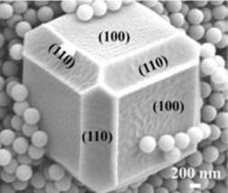 Analyzing Properties and Applicability of Metal Organic Frameworks