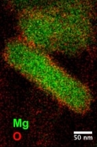 Researchers Synthesize and Examine Nanoparticles of Abundant Material