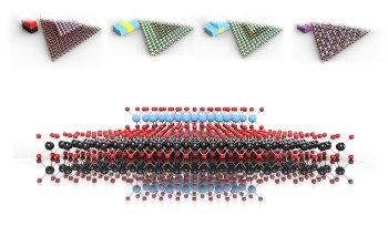 New Blueprint Design Could Help Fabricate Nanoheterostructures from 2D Materials