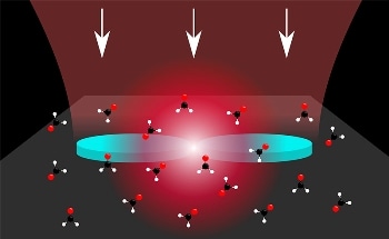 Ultra-Confined Light Can Be Used to Detect Hazardous Molecules