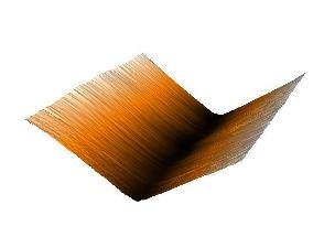 Squeezing Graphene Stacks Results in Unique Electrical Properties