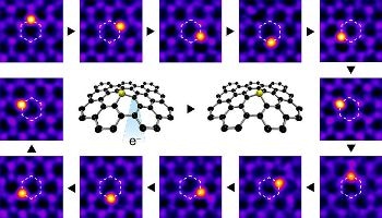 Researchers Achieve Single-Atom Manipulation Using Advanced Electron Microscope