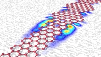 Modifying Graphene Nanoribbons to Possibly Develop Precise Nanotransistors or Even Quantum Computers
