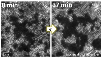 New Method Allows Viewing of Two-Dimensional Materials as They Grow