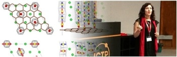 Graphene Controls Surface Magnetism at Room Temperature