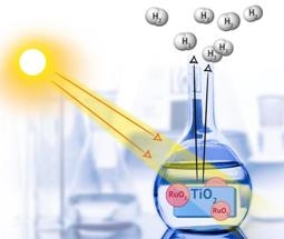 Novel, Low-cost Photocatalyst Shown to Produce Hydrogen