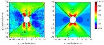 Researchers Use Fluorescing Carbon Nanotubes to Expose Stress in Structures