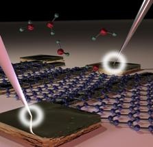 A New Approach to Create Waterproof Graphene-Based Sensors