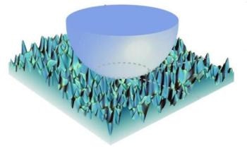 Understanding Adhesion at Tiny Scales Could Have Important Implications for Nanoscale Engineering