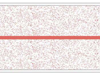 Behavior of Droplets Emanating from “Nano-Tap” Differ from Those of a Household Tap