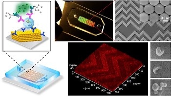 Researchers Develop “Lab-on-a-Chip” that Enables Faster and Cheaper Detection of Cancer
