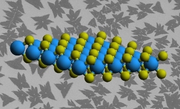 Using Nanoscale Defects to Enhance the Properties of Ultrathin, 2D Materials
