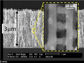 Novel Nanomaterial Promises Improvements in Batteries and Many More Sustainable Applications