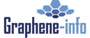 GrapheneCA Initiates In-House Production of Reduced Graphene Oxide