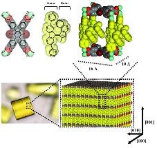 Scientists Create Light-Driven Rotary Molecular Motors that Operate in Unison