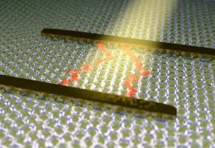 Swansea-Hamburg Team Discovers Semiconducting Properties in Metal Nanoclusters