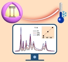 Researchers Unravel the Electronic Structures of Neodymium in LiLuF4 Nanocrystals