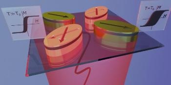 Hybrid Magnetic-Plasmonic Elements Facilitate Contactless, Selective Temperature Control in Magnetic Metamaterials