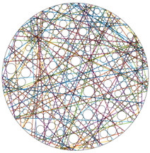 A Classic 19th-Century Paradox is Revisited for Designing Innovative Nanostructures