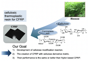 Kanazawa University Research: Electron Beam Strengthens Recyclable Nanocomposite