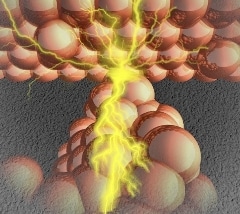 Researchers Investigate Inner Workings of Atomic Switch at Nanoscale