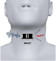 New Wearable Artificial Throat Transform Throat Movements into Sounds