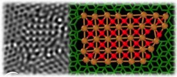 Novel Graphene-Matrix-Assisted Stabilization Technique Using Unique 2D Materials
