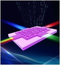 Integrated Nanophotonic Wavelength Router Based on Intelligent Algorithm