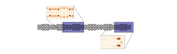 Researchers Simulate Detailed Behavior of Electrons in Graphene Nanoribbons