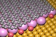 A Novel Method for Cleaning Surfaces on the Nanoscale