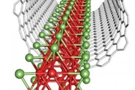 Piezoelectric Properties Found in Lab-Grown, 2D Molybdenum Dioxide