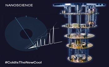 Oxford Instruments Releases the Proteox5mK – World’s Coldest Cryofree Dilution Refrigerator Enabling the Next Generation of Qubits