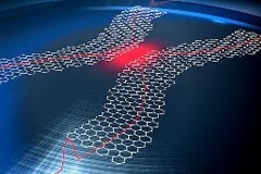 Rice Chemists Refine the Process of Preparing 2D Nanoflakes