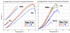 Application Notes Available for the Nanoscale Thermal Characterization of Polymers