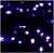 Quantum Dot Blinking Problem Solved by Scientists and May Lead to Source of Single Photons for Quantum Encryption