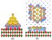 Changing the Structure of Gold Nanoclusters and Making Magnetic Gold Nanowires