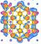 Gold Becomes Magnetic at the Nano Level and May Be Used in Nanocatalysis and as Chemical and Electrical Sensors