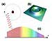 Quantum Electrodynamics Test Based on the Rydberg Constant to Probe Our Understanding of Atomic Theory