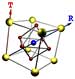 Nanosized Electric Dipoles in Materials May Lead to Improved Sensors, Actuators and Transducers