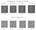 32nm SRAM Fabricated Using EUV Technology
