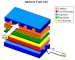 Providing High Reliability Microelectronic Packaging and Manufacturing Solutions