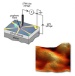 First STM Spectroscopy of Graphene Flakes Yields New Surprises
