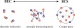 Revealling Hidden Properties of Ultracold Atomic Gases