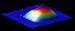 World's Thinnest Balloon, Just 1 Atom Thick