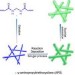 Silica Micro-Tube Networks using Organogel and Silane-Based Precursor