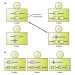 Mapping Multiplicity Mathematically - New Algorithm Predicting Disease Susceptibility and Drug Response