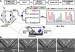 Droplet-Base Microfluidic Device that Controls and Measures Dynamics of Chemicals in Live Tissue