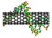 How Defects Make Nano-Objects Better