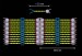 Japanese Researchers Developed Liquid Crystals that Spontaneously Assemble to Form Donor-Acceptor Array